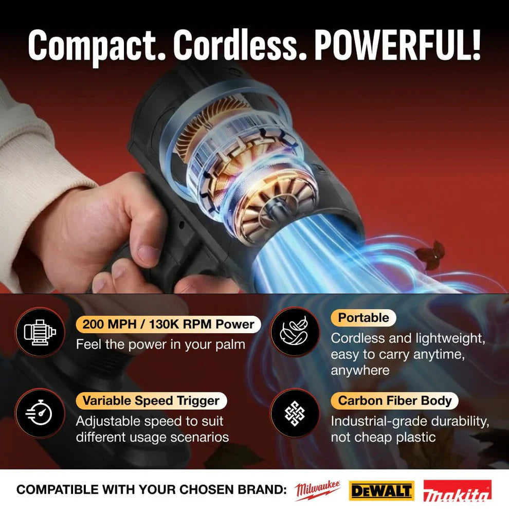 Cordless Turbo Jet Blower with 2 🔋Batteries