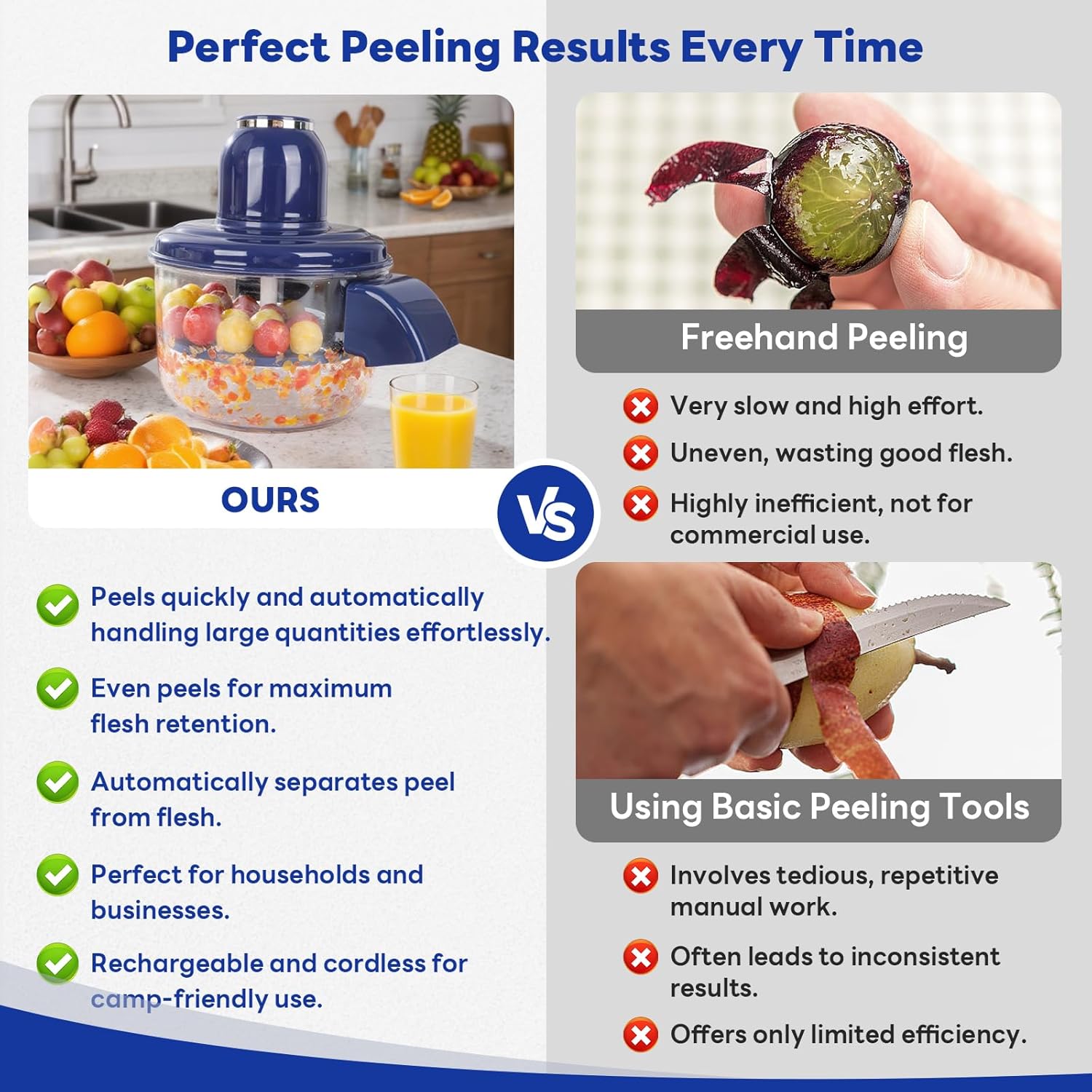 Automatic Grape Peeler Machine, Electric Garlic & Cherry Tomato Peeler Skin Remover Tool for Small Fruits, Effortless Peeling for Home Kitchen (Blue-1PC)